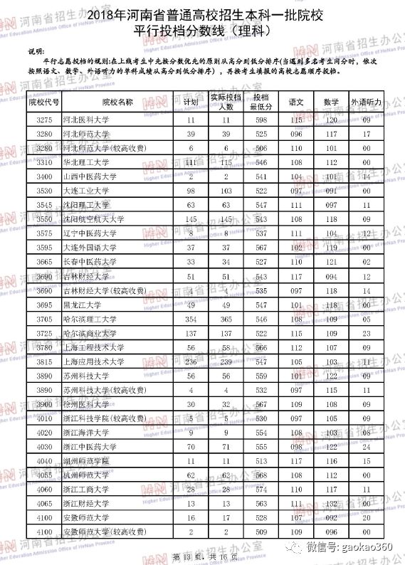 阿其那 第2页