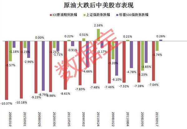 将利用AI开发减肥药 诺和诺德逆势上涨近2%