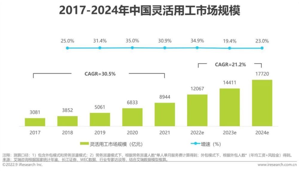 中信建投将迎新“掌门人”，能否扭转业绩颓势？