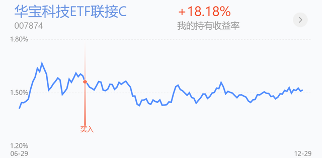 中北能盘中异动 下午盘急速拉升5.04%报0.296美元