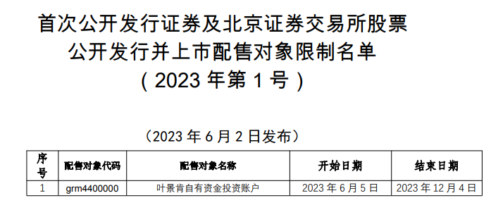 亚联机械:首次公开发行股票并在主板上市网下发行初步配售结果公告